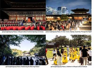 (PRNewsfoto/The Korea Heritage Agency)
