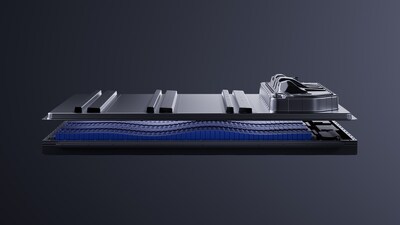 (PRNewsfoto/Contemporary Amperex Technology Co., Limited (CATL))