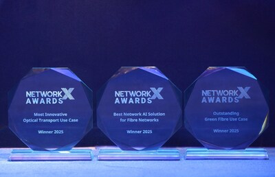 Huawei giành ba giải thưởng trong lĩnh vực mạng quang toàn phần tại sự kiện Network X 2025 Huawei won three awards in the all-optical network field at Network X.