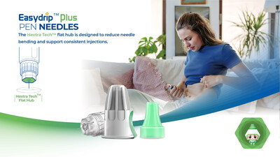 Bridging the gap between premium and low-end options; advanced large-platform design; ISO 13485 and CE certified; now available in hospitals and pharmacies (PRNewsfoto/SteriLance Medical)