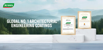 GLOBAL NO. 1 ARCHITECTURAL ENGINEERING COATINGS (PRNewsfoto/SKSHU Paint Co., Ltd.)