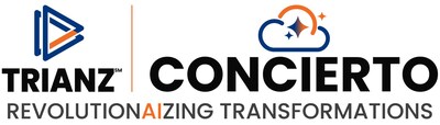 Trianz Logo