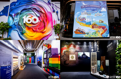 Sherwin-Williams 160th Anniversary - Exhibition Highlights Collage (PRNewsfoto/The Sherwin-Williams Company) Sherwin-Williams 160th Anniversary - Exhibition Highlights Collage (PRNewsfoto/The Sherwin-Williams Company)