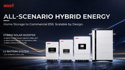 MUST ra mắt dòng giải pháp năng lượng lai cho mọi kịch bản ứng dụng tại SNEC 2026 All-Scenario Hybrid Energy Storage Solution