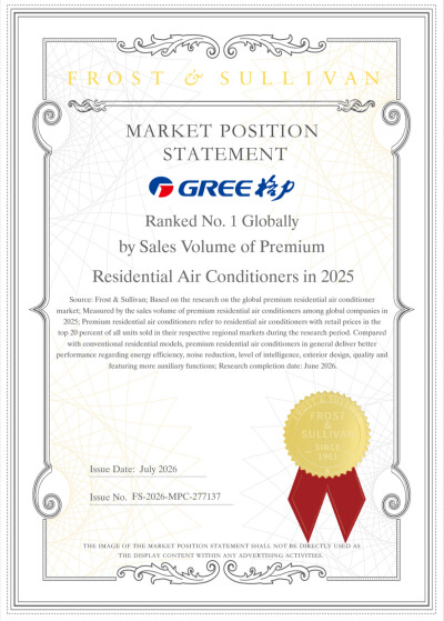 GREE được xếp hạng số 1 thế giới về số lượng bán ra của dòng máy điều hòa không khí dân dụng trong năm 2025