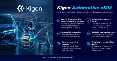 Kigen Automotive eSIM – sản phẩm đầu tiên của Kigen đạt chứng nhận GSMA eSA, mang đến tính bảo mật SGP.32 mới nhất