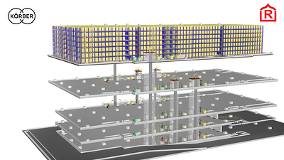 Radha Exports hợp tác với Körber để triển khai hệ thống tự động hóa kho hàng tiên tiến tại Singapore Advanced warehouse automation by Körber